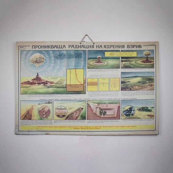 Vintage Nuclear Weapon Cold War Period Poster, Vintage Information Nuclear Weapon Chart