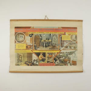Pannello di istruzioni per poster d'epoca del periodo della Guerra Fredda