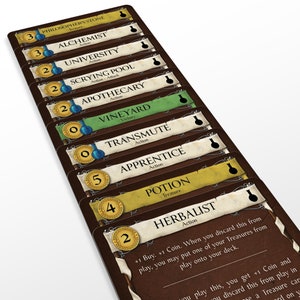 Alchemy - Dominion Dividers
