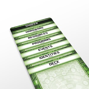 System Set - Netrunner Dividers - Etsy