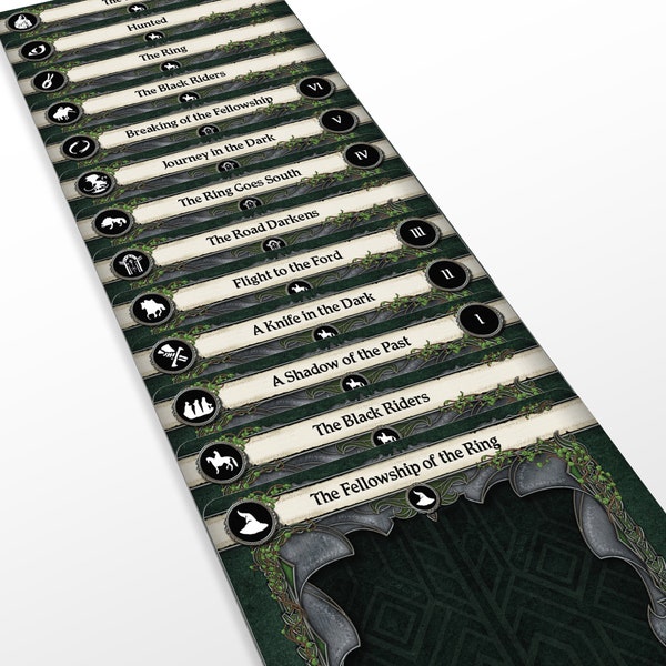 Saga Expansion Sets - Lord of the Rings LCG Dividers