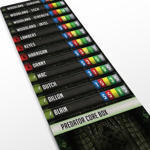 May include: A black and green card with the text "Predator Core Box" at the bottom. The card has a list of names with corresponding numbers in red, blue, yellow, and green.