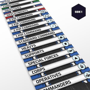 May include: A game board component with a white background and blue and black accents. The component features text such as "ACTIVE CONDITIONS", "OBJECTIVES", and "DEPLOYMENTS". The text "SIDE 1" is in a dark blue hexagon.