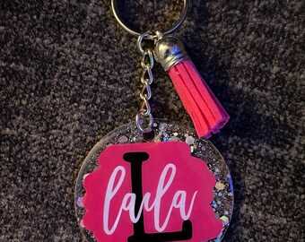 Keychain