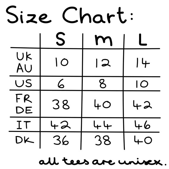 Artichoke Size Chart