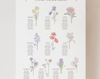 Mall för bordsplanering med vårblommor för bröllop – handillustrerad (digital fil)