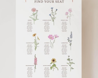 Mall för bordsplanering med sommarblommor – handillustrerad (digital fil)