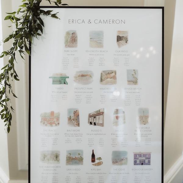 Planimetria personalizzata per matrimonio con acquerello – Planimetria illustrata a mano (download digitale)