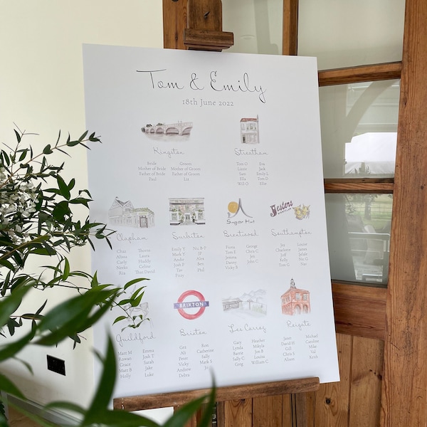 Bespoke Illustrated Table Plan - Hand painted for Weddings and Events. Custom theme of your choice!