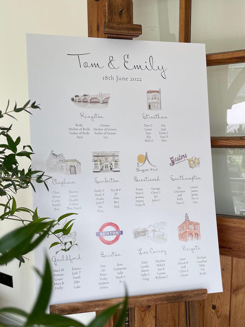 Bespoke Illustrated Table Plan - Hand Painted for Weddings and Events ...