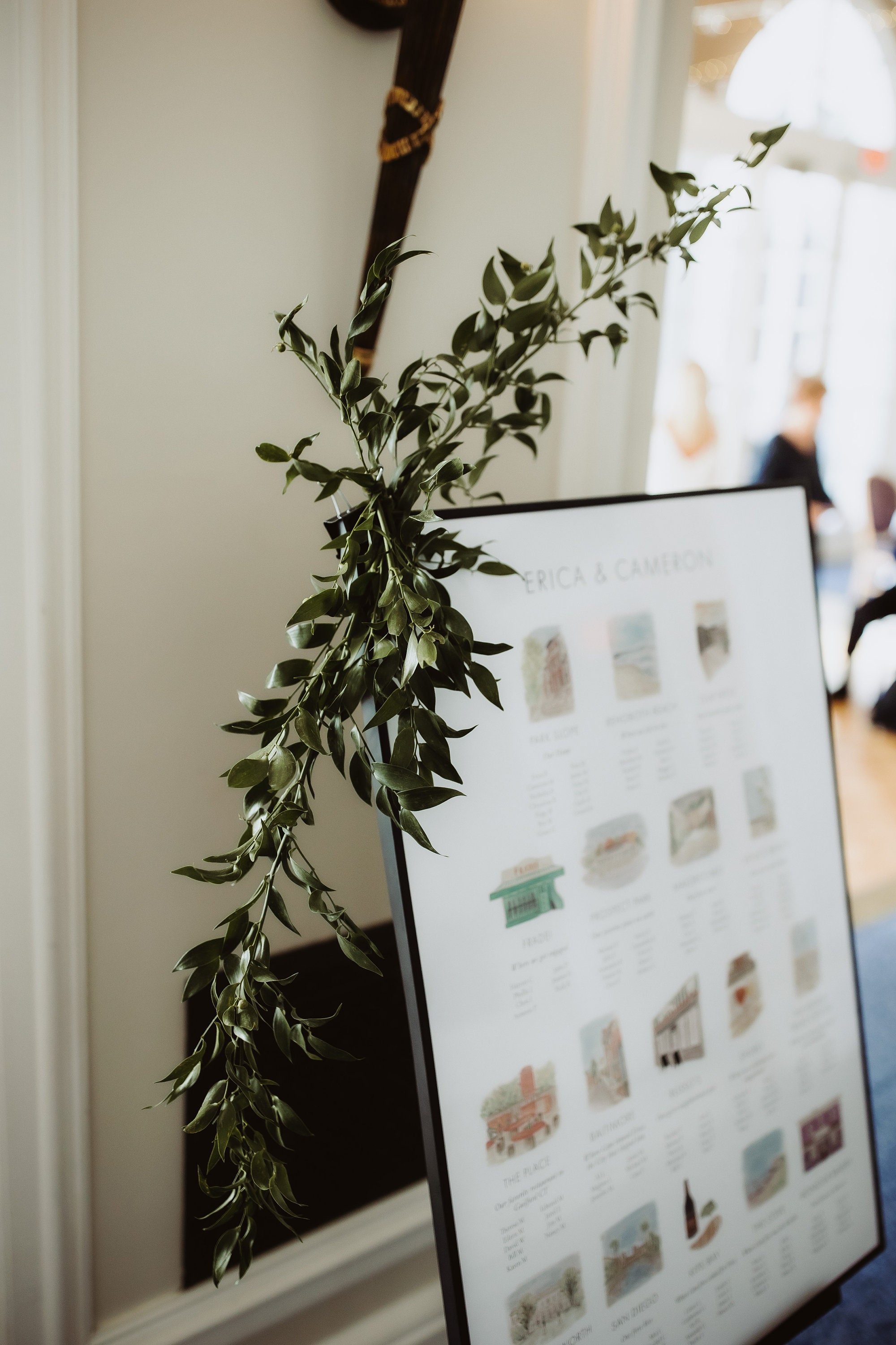 Bespoke Illustrated Table Plan Hand Painted for Weddings and - Etsy UK