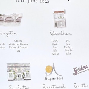 Bespoke Illustrated Table Plan - Hand Painted for Weddings and Events ...