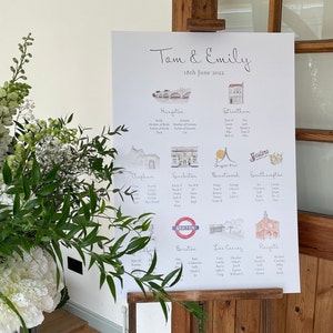 Bespoke Illustrated Table Plan Hand Painted for Weddings and Events ...