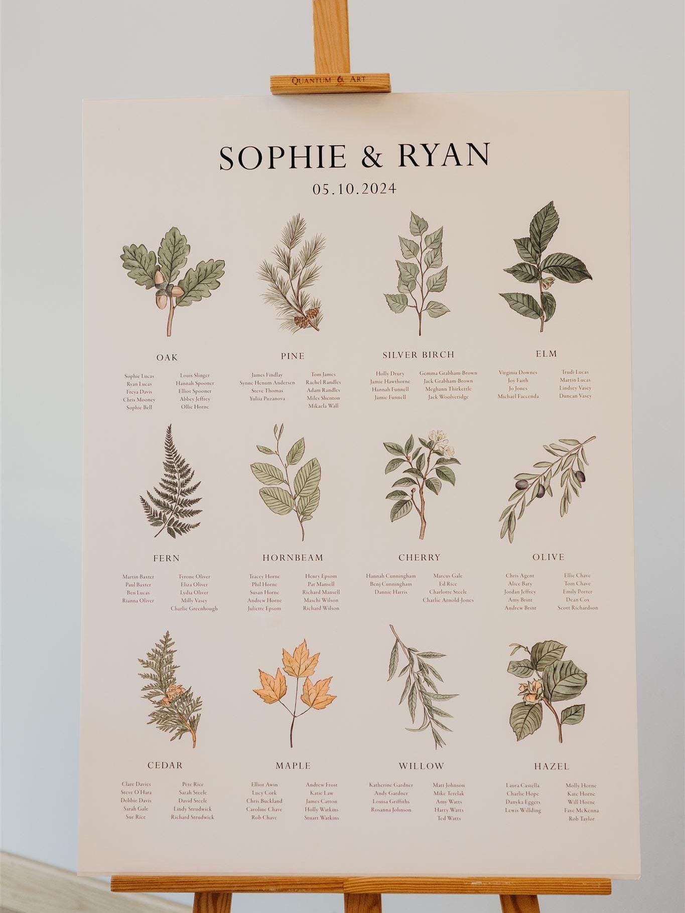 Bespoke Illustrated Table Plan - Hand Painted for Weddings and Events ...