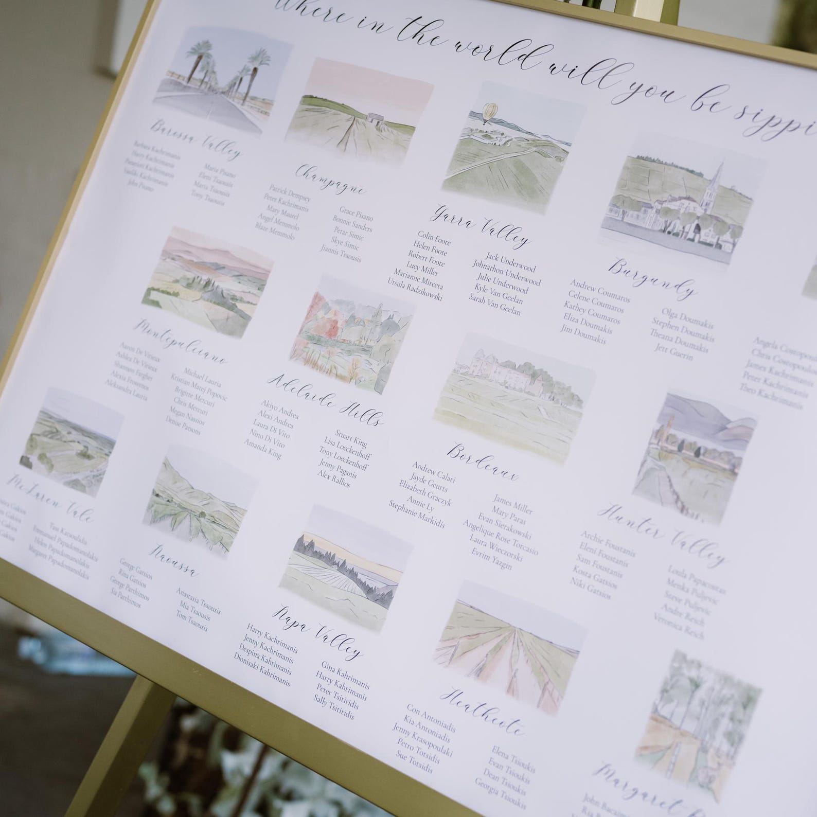 Bespoke Illustrated Table Plan - Hand Painted for Weddings and Events ...