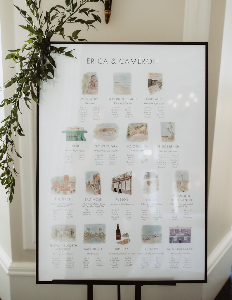 Bespoke Illustrated Table Plan - Hand Painted for Weddings and Events ...