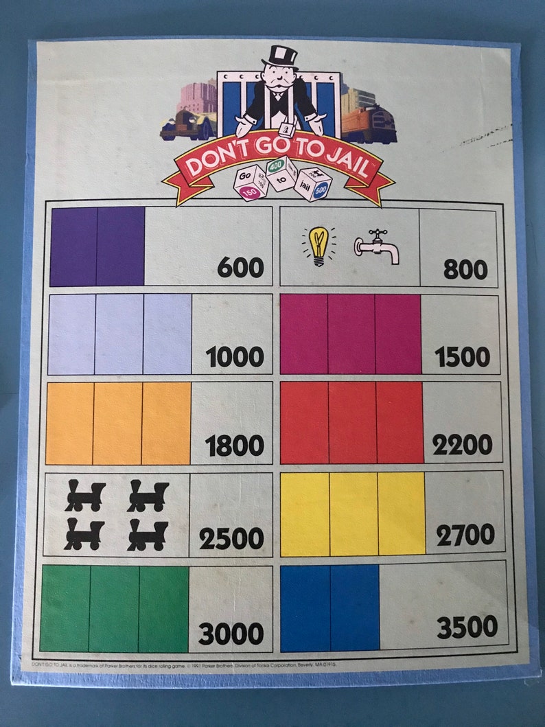 Vintage Monopoly Dont Go to Jail Dice Game, 1991 Parker Brothers, Retro