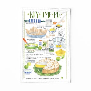 Könnte beinhalten: Eine Aquarellillustration eines Rezepts für Key Lime Pie. Die Illustration zeigt die Zutaten und Schritte zur Herstellung des Kuchens, darunter eine Tortenform, Limettensaft, Eiweiß und Baiser. Der fertige Kuchen ist in der unteren rechten Ecke abgebildet.