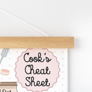 May include: A white canvas with pink polka dots and a pink circle with the text "Cook's Cheat Sheet" in black cursive writing. The canvas is hanging from a wooden frame.