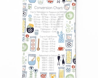 Happy Floral Cottagecore Linen Cotton Canvas Tea Towel by Spoonflower Scones And Strawberry Jam by kathrinlegg Scones And Tea Tea Towel