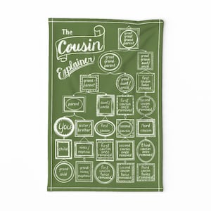 Green Tea Towel - Cousin Explainer Green by jennifernichols -  Cousin Tea Towel Linen Cotton Canvas Tea Towel by Spoonflower