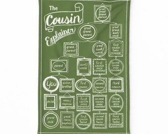 Green Tea Towel - Cousin Explainer Green by jennifernichols -  Cousin Tea Towel Linen Cotton Canvas Tea Towel by Spoonflower