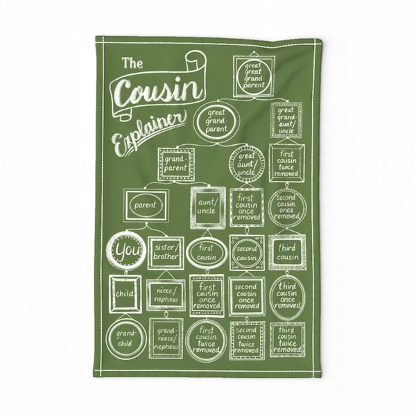 Green Tea Towel - Cousin Explainer Green by jennifernichols -  Cousin Tea Towel Linen Cotton Canvas Tea Towel by Spoonflower