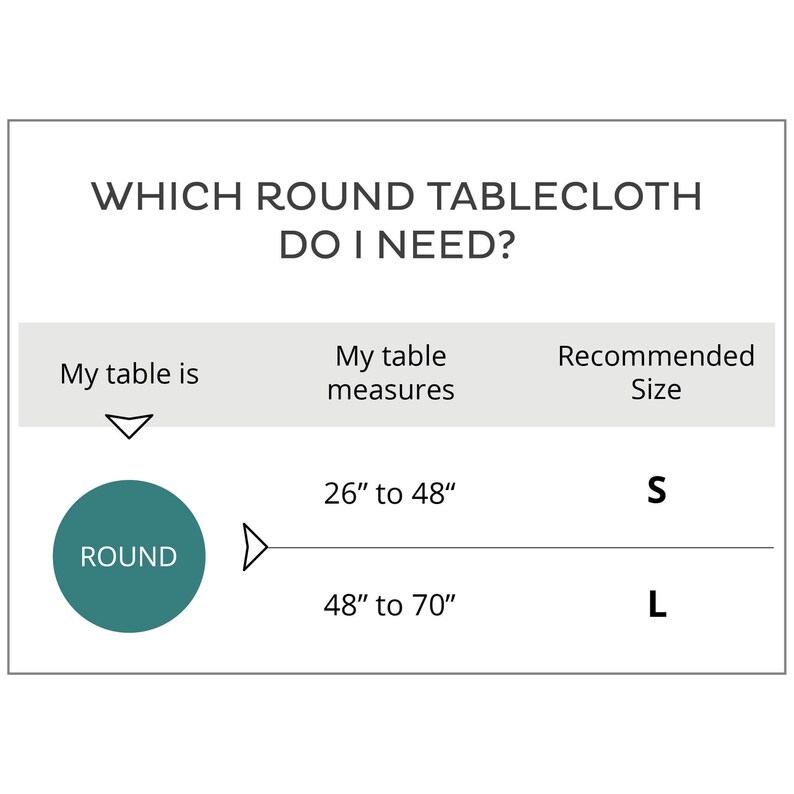 William Morris Woodblock by chantal/_pare Botanical Cotton Sateen Circle Tablecloth by Spoonflower Floral Round Tablecloth