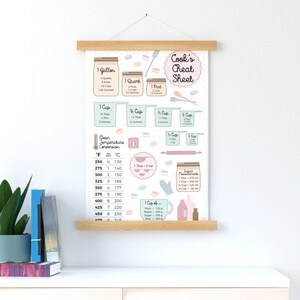 May include: A printable kitchen cheat sheet with a pink and white color scheme. The sheet includes measurements for cups, tablespoons, teaspoons, pints, quarts, and gallons. It also includes a temperature conversion chart for Fahrenheit and Celsius, and a section for liquid measurements in milliliters. The text on the sheet reads "Cook's Cheat Sheet".