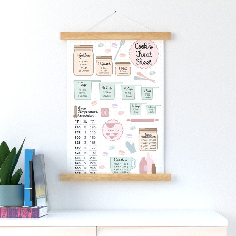 May include: A printable kitchen cheat sheet with a pink and white color scheme. The sheet includes measurements for cups, tablespoons, teaspoons, pints, quarts, and gallons. It also includes a temperature conversion chart for Fahrenheit and Celsius, and a section for liquid measurements in milliliters. The text on the sheet reads "Cook's Cheat Sheet".