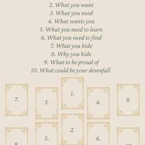 5-Pack Printable Tarot & Oracle Spreads | Digital Download for Intuitive Readings