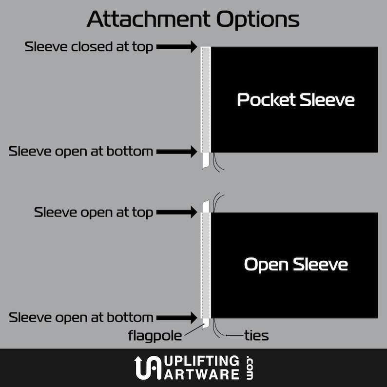 May include: Diagram showing four different ways to attach a flag to a flagpole. The options include a closed sleeve, an open sleeve, and a pocket sleeve. The diagram also shows how to use ties to attach the flag to the flagpole.