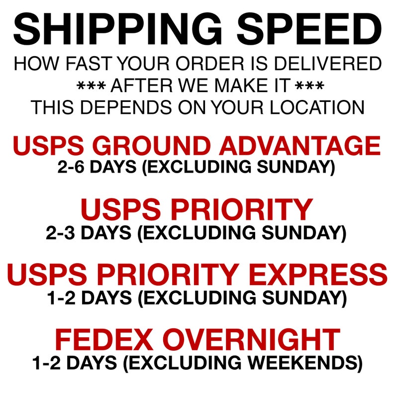Expedite Production And/or Change Shipping Method on an Existing Flag ...