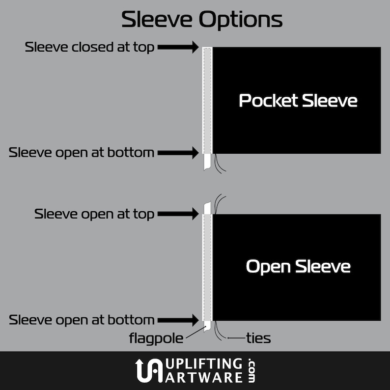 open sleeve and pocket sleeve custom flag options
