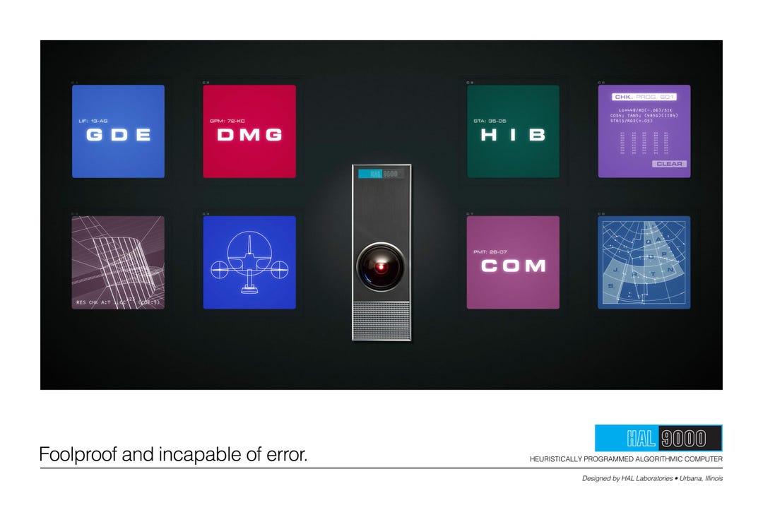 HAL 9000 Poster, 2001 A Space Odyssey Movie Poster, Minimalist Movie ...