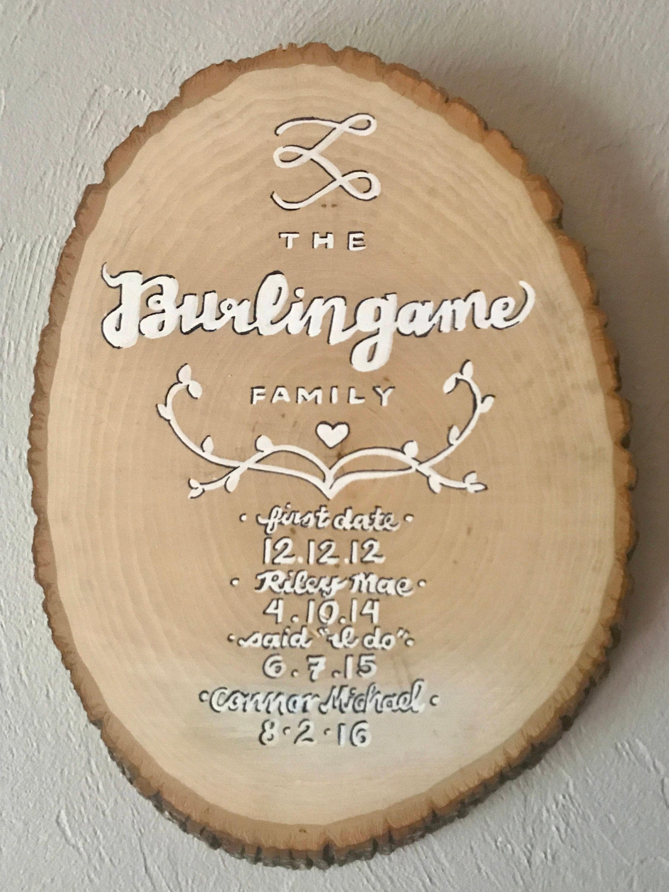 Custom Wood Family Sign - Etsy