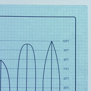 Surf Inspired Giclee Artwork Surfboard Shapes Blueprint Etsy