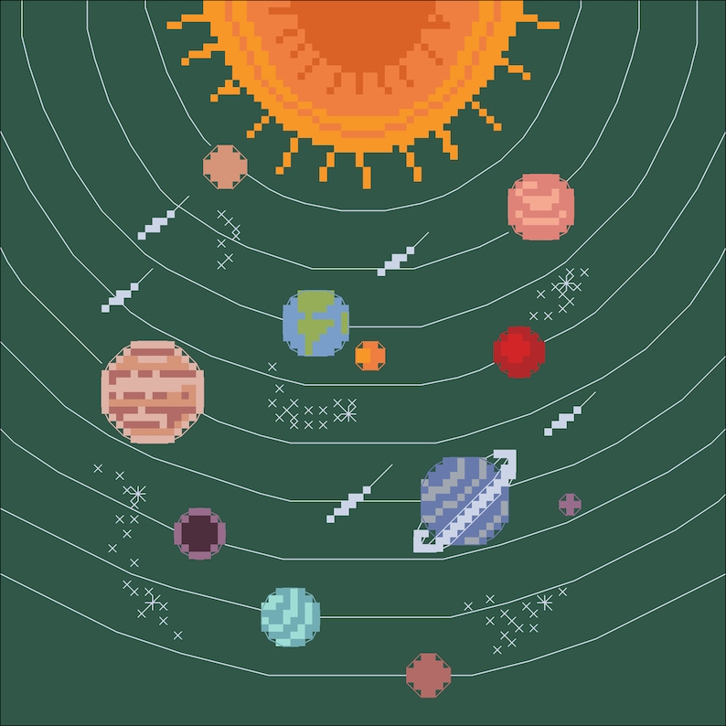 K&ouml;nnte beinhalten: Eine pixelartige Illustration des Sonnensystems mit einer gro&szlig;en orangefarbenen Sonne in der Mitte und acht Planeten, die um sie herum kreisen. Die Planeten sind in verschiedenen Farben und Gr&ouml;&szlig;en dargestellt, darunter rot, blau, gr&uuml;n und braun.