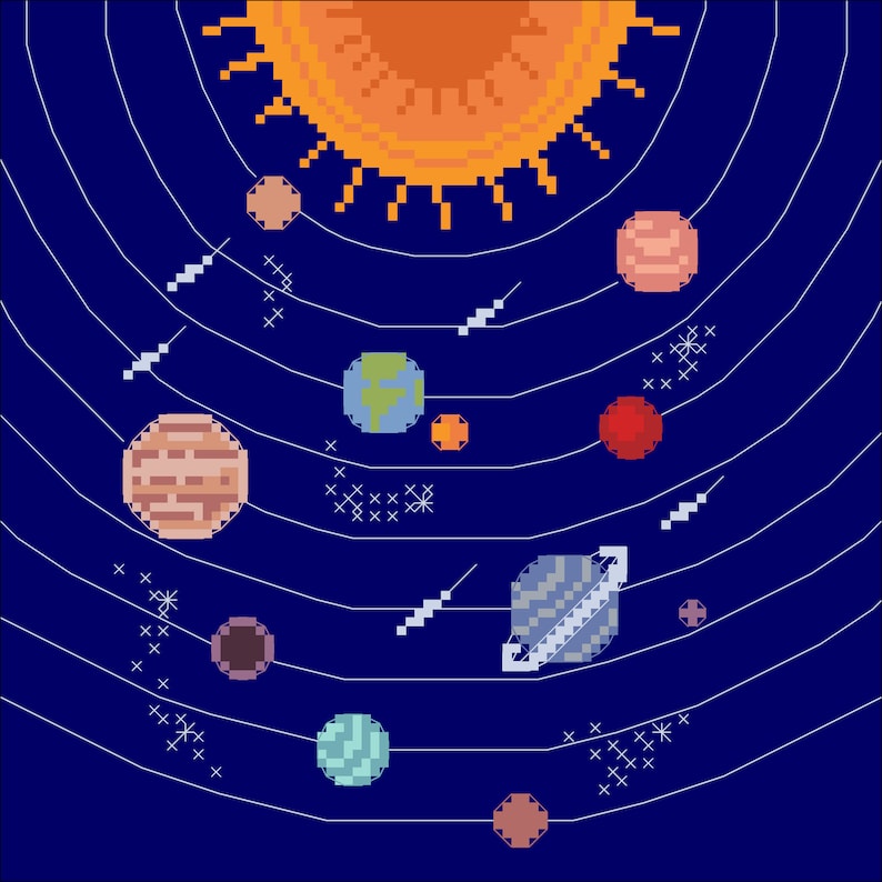 K&ouml;nnte beinhalten: Eine pixelartige Illustration eines Sonnensystems mit einer gro&szlig;en orangefarbenen Sonne in der Mitte und acht Planeten, die um sie herum kreisen. Die Planeten sind in verschiedenen Farben und Gr&ouml;&szlig;en dargestellt, und wei&szlig;e Linien zeigen ihre Umlaufbahnen.
