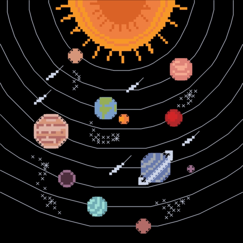 K&ouml;nnte beinhalten: Eine pixelartige Illustration eines Sonnensystems mit einer gro&szlig;en orangefarbenen Sonne in der Mitte und acht Planeten, die um sie herum kreisen. Die Planeten sind in verschiedenen Farben und Gr&ouml;&szlig;en dargestellt, und im Hintergrund sind kleine wei&szlig;e Sterne verteilt.