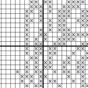 May include: Black and white cross stitch pattern with a grid of squares. Each square is filled with an 'x' or left blank.