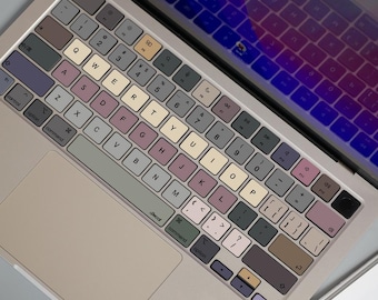 Adesivi per tastiera con ombretto: decalcomania per MacBook Pro/Air per MacBook Air 13" M5 2025 Pro 13 14 16 M5 2026 decalcomania neo