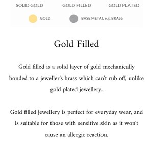 May include: Diagram explaining the difference between solid gold, gold filled, and gold plated jewelry. Solid gold is a single piece of gold. Gold filled is a solid layer of gold bonded to a base metal. Gold plated is a thin layer of gold on a base metal.
