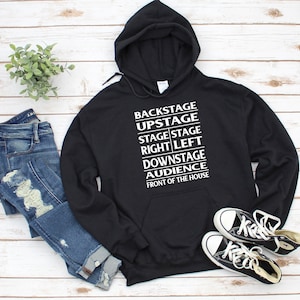 Theatre Anatomy Backstage Upstage Stage Right Stage Left Audience Actor Actress Stage Crew Theater Techie Broadway