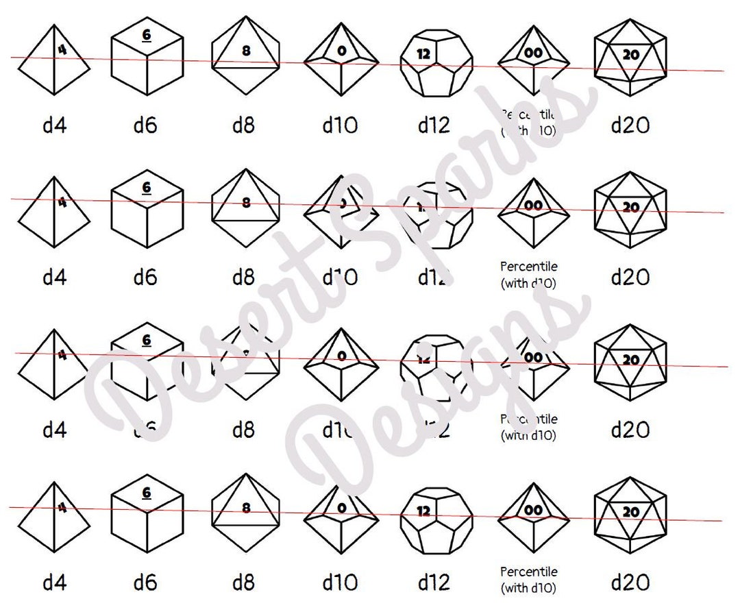 Polyhedral Dice Cheat Sheet Instant Download Etsy
