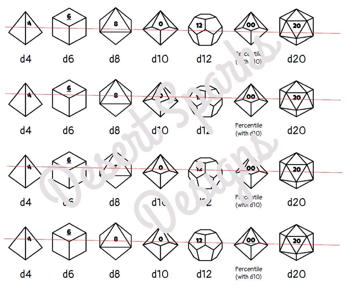 Polyhedral Dice Cheat Sheet Instant Download Etsy