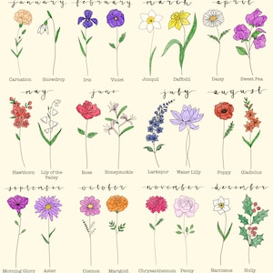 Impression numérique de fleurs de naissance | Personnalisable | Personnalisé | Imprimé floral | Aquarelle | Art mural | Impression téléchargeable | Impression personnalisée