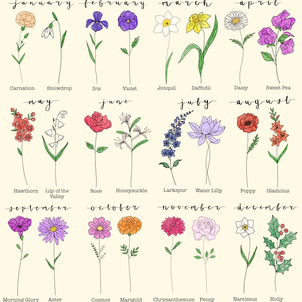 Birth Flowers Digital Print | Customizable | Personalized | Floral Print | Watercolor | Wall Art | Downloadable Print | Custom Print