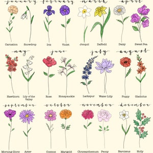 Benutzerdefinierte Geburt Blumensträuße | Digitale Drucke | Digitaler Download | Personalisierte Geburt Blumenstrauß | Hand gezeichneter Geburtsblumenstrauß