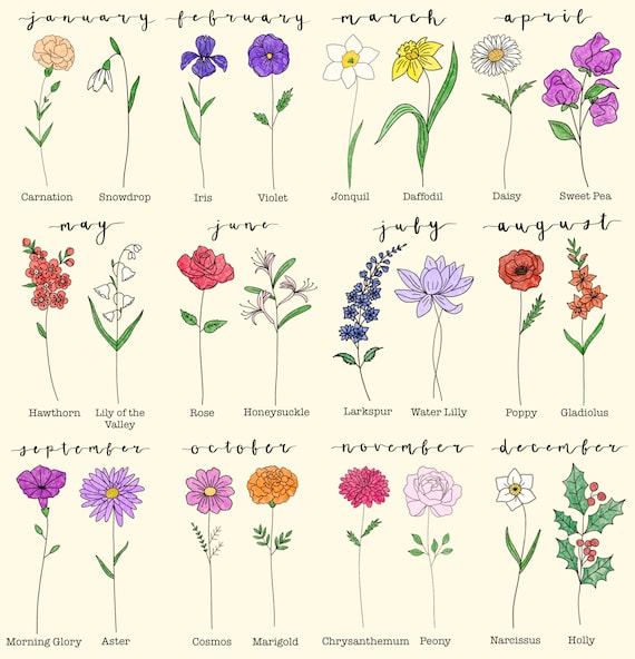 Custom Birth Flower Bouquets | Digital Prints | Digital Download | Personalized Birth Flower Bouquet | Hand Drawn Birth Flower Bouquet